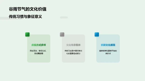 谷雨节气与农耕文化