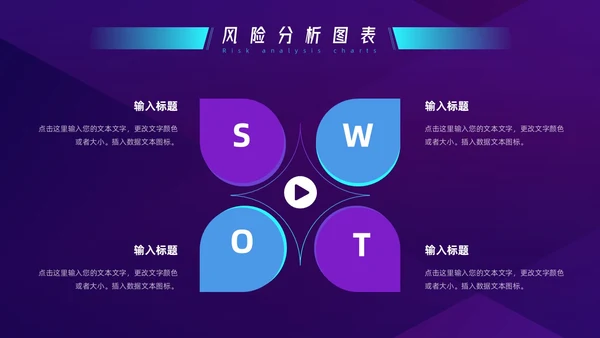 蓝色紫色科技SWOT风险分析图表PPT模板