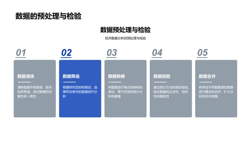 经济数据分析技巧PPT模板