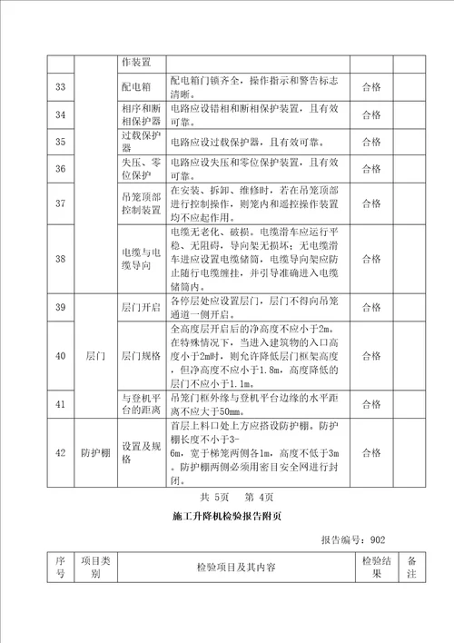 施工升降机检验报告