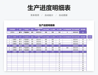 生产进度明细表