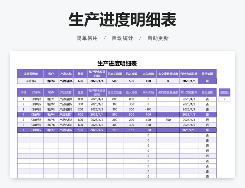 生产进度明细表