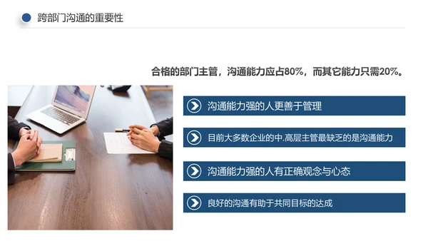 企业培训员工团队管理跨部门沟通协作PPT模板