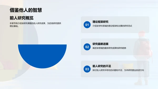 开题答辩演讲PPT模板