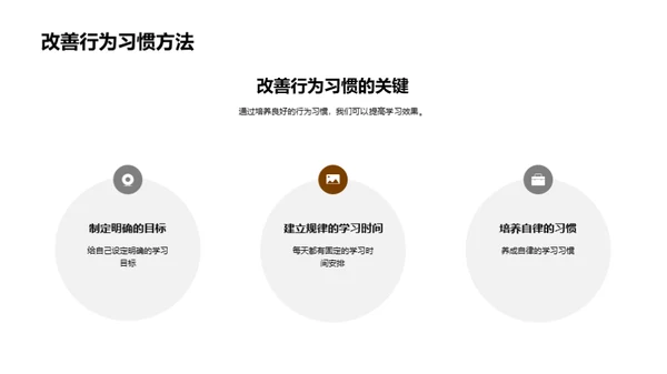 行为习惯助力学习