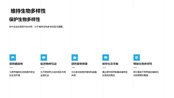 树木与环保