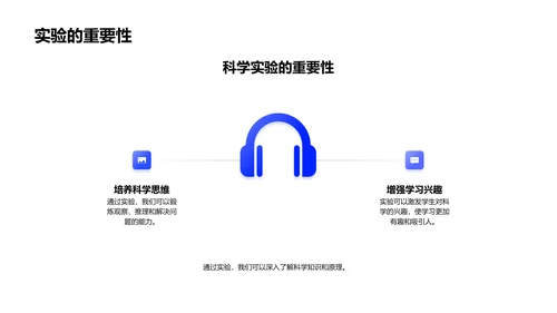 科学实验探秘