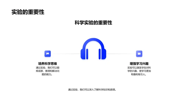 科学实验探秘