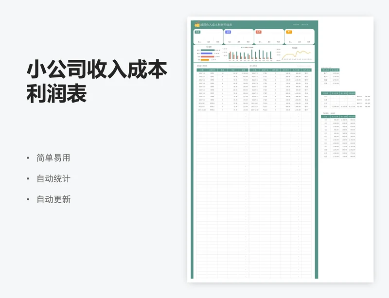 小公司收入成本利润表
