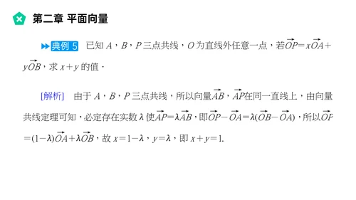 平面向量的线性运算数学教学PPT课件模版