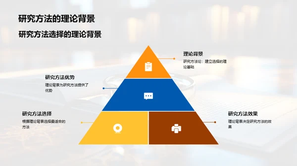 探索教育研究方法