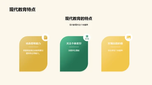 复古风教育培训教学课件PPT模板