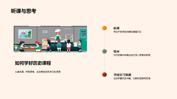 探索历史学科的世界