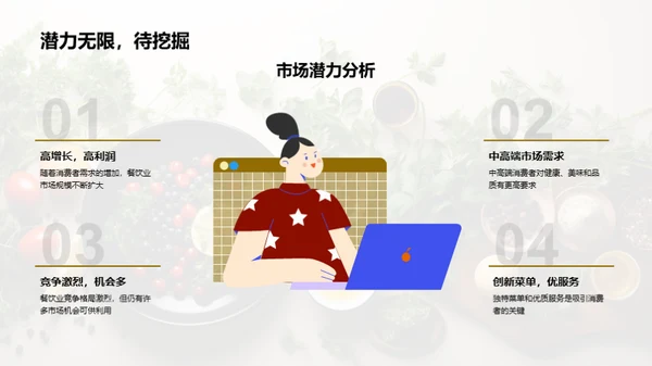 餐饮革新：未来蓝图