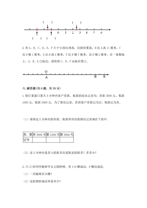 六年级下册数学《期末测试卷》附答案【研优卷】.docx