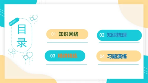 Unit 6 Happy birthday! 复习课件(共42张PPT)