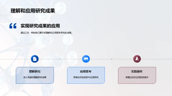 揭秘医学研究