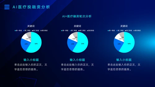 AI医疗行业研究报告通用PPT模板