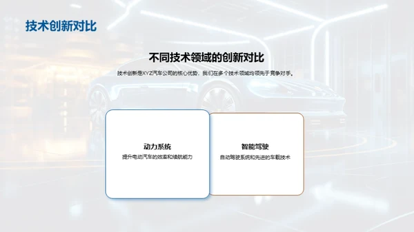 驭见未来：XYZ新能源汽车