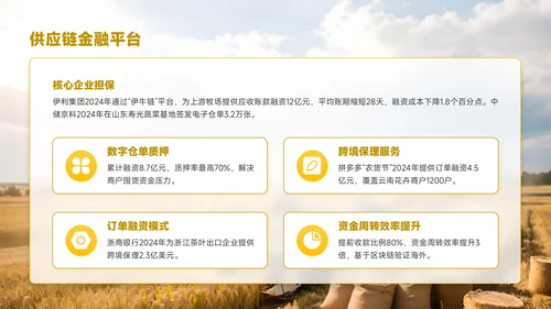 黄色商务风农业生产科技助农创增收PPT模板