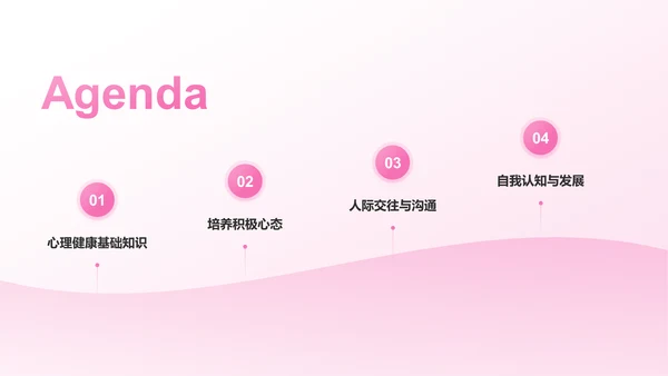 紫色插画风中小学生心理健康主题班会PPT模板