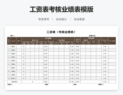 工资表考核业绩表模版