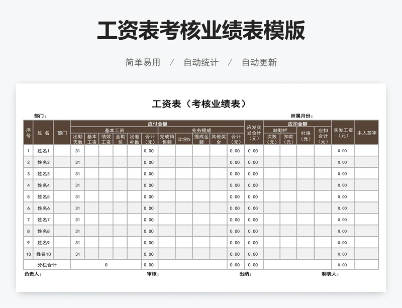 工资表考核业绩表模版