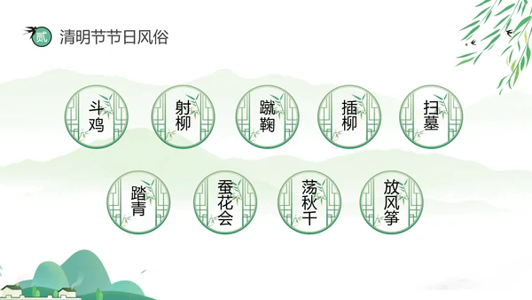 网络扫墓祭祖清明节ppt课件模板