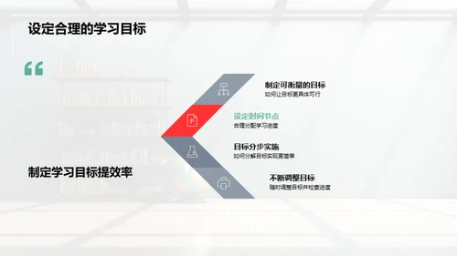 二年级学习导航