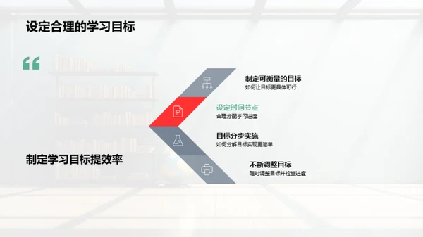 二年级学习导航