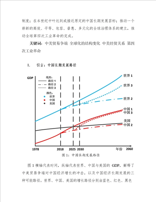 清华中美贸易争端的冲击与中国长期发展路径国家金融研究院