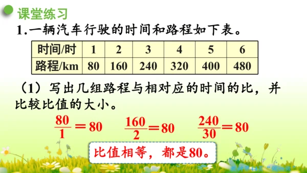 2.正比例和反比例（课件）-六年级下册数学人教版(共69张PPT)