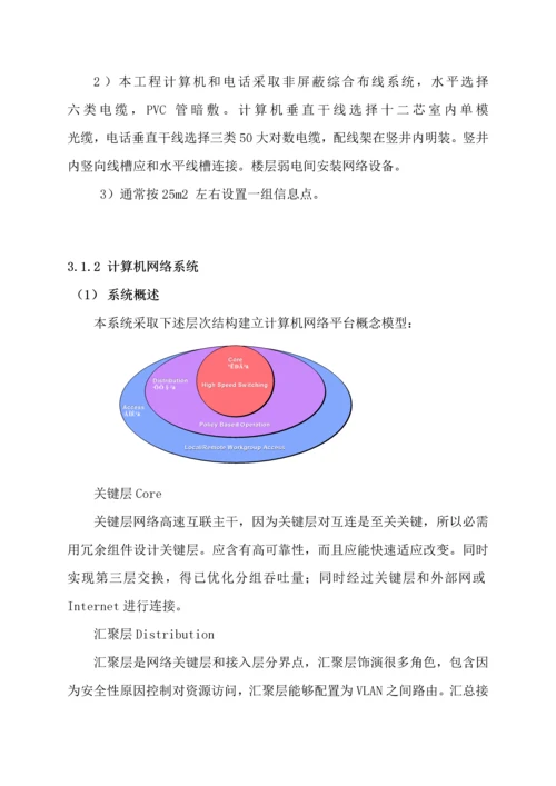 智慧园区建设优质项目解决专业方案.docx