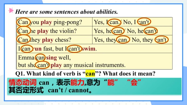 人教版（2024）七年级英语上册Unit 5 Fun Clubs SectionA Grammar课