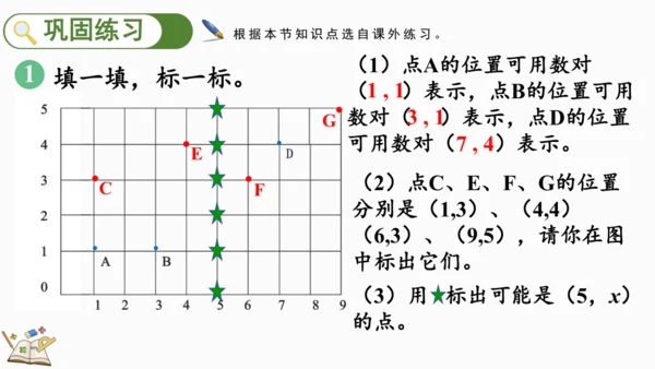 6.2.6 图形与位置 课件(共18张PPT)人教版数学六年级下册