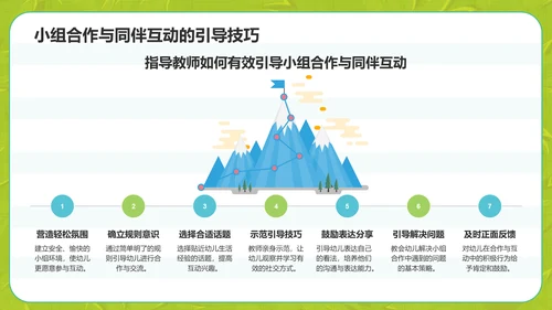 绿色卡通风幼儿学前社交能力训练PPT模板