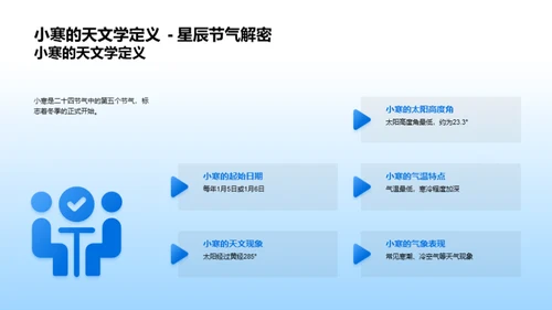 小寒：科学与民俗