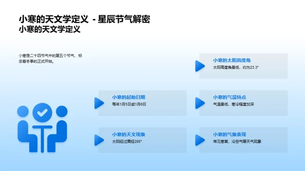 小寒：科学与民俗