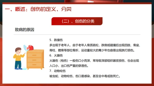 创伤急救培训，医疗急救箱通用PPT模板