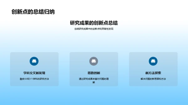 融合视角的学术探索