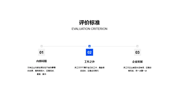 企业文化建设