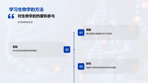 深度解析生物学PPT模板