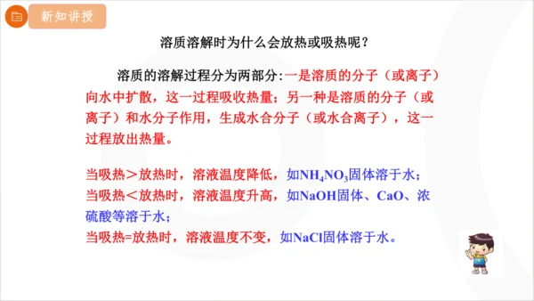 9.1.2 溶解时的吸热或放热现象 溶液的应用课件(共21张PPT内嵌视频)2024-2025学年化
