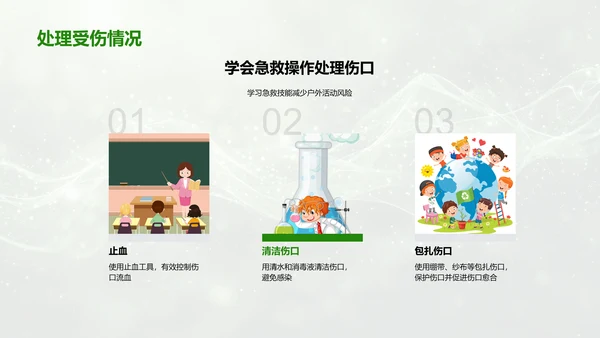 户外活动安全教育PPT模板