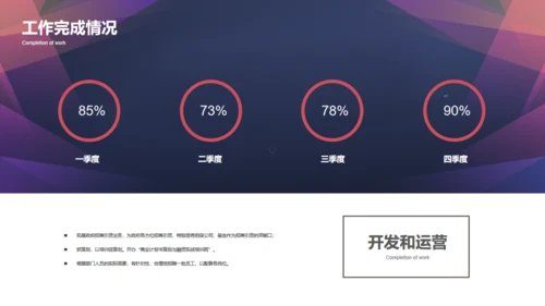 商业大背景商务工作总结项目计划通用PPT模板