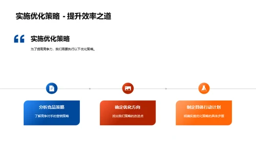 电商大战中的金融策略