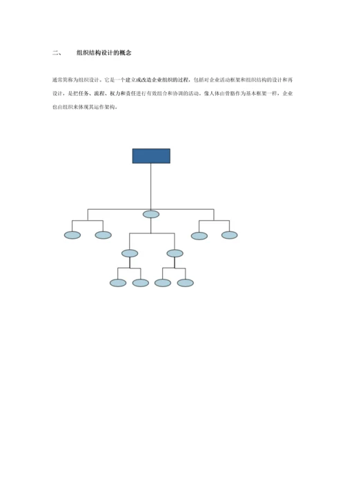 组织设计参考手册.docx