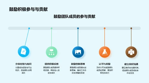 团队半年度成果展望