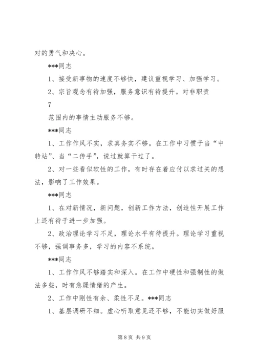 民主生活会上对党小组成员四风问题提意见.docx