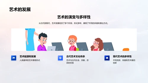 艺术知识普及讲座